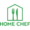 Home Chef Kitchens